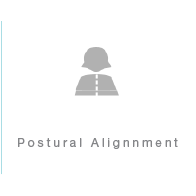 Postural Alignment